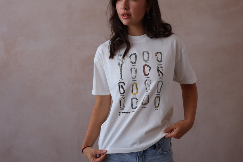 Denim Jorts Size Chart Experiment Five